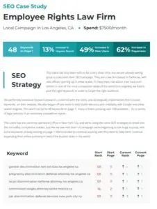 SEO case study